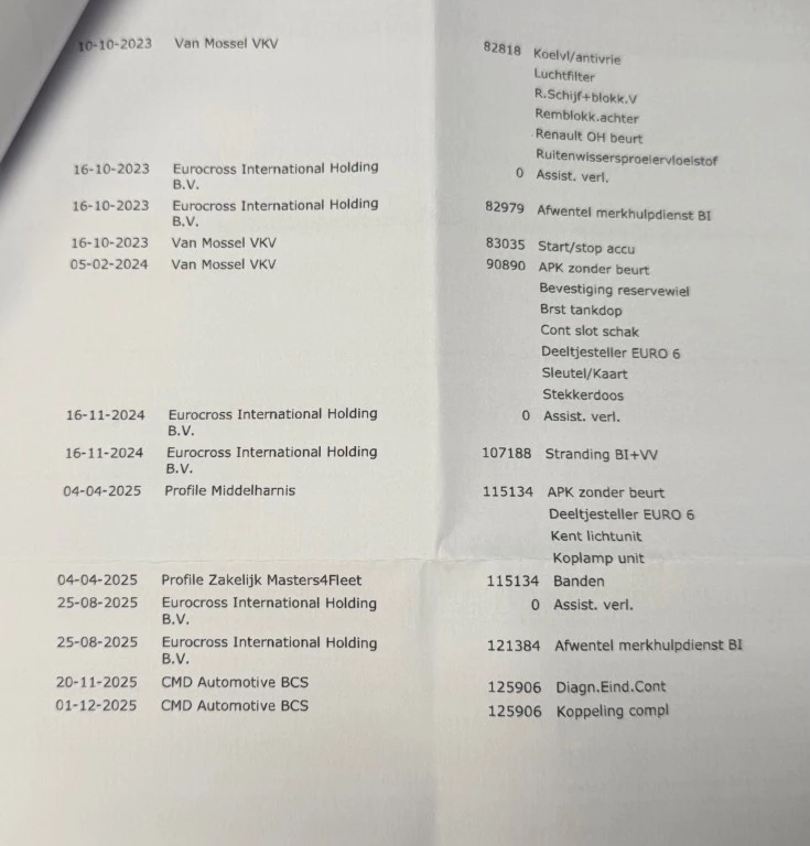 Hoofdafbeelding Renault Kangoo