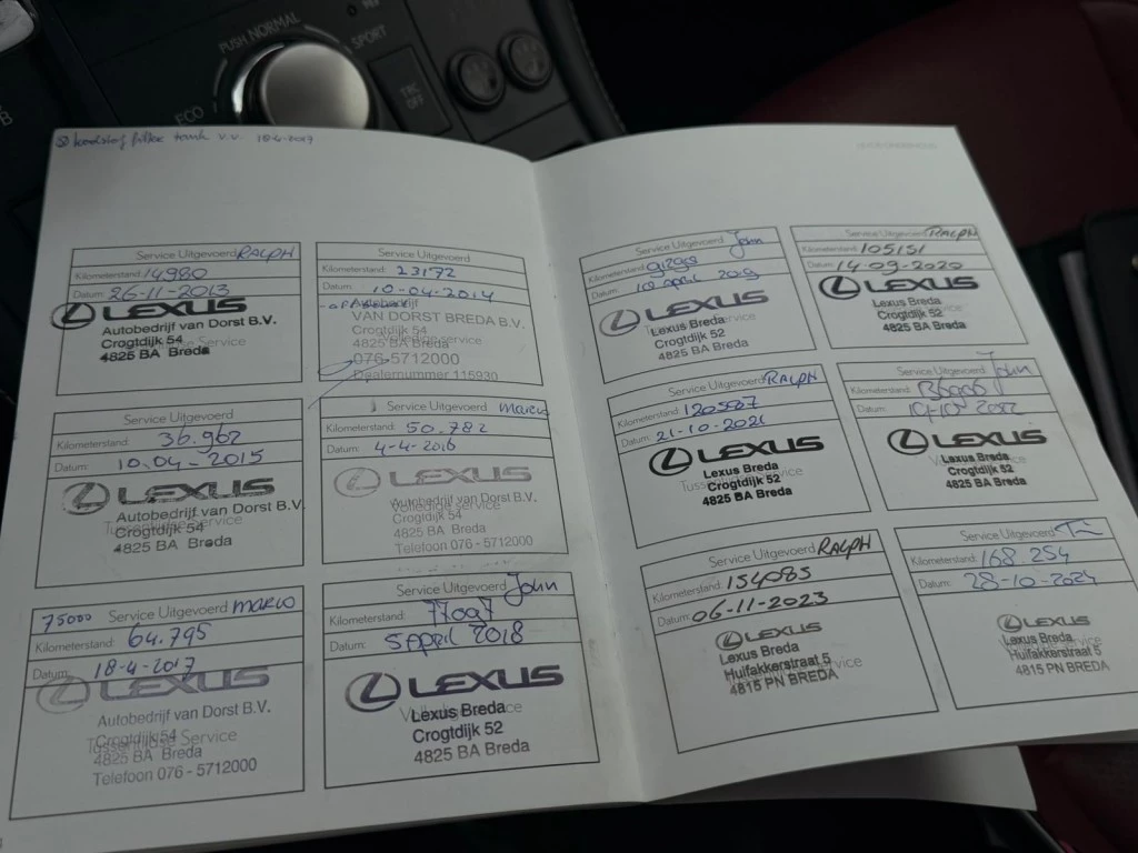 Hoofdafbeelding Lexus CT