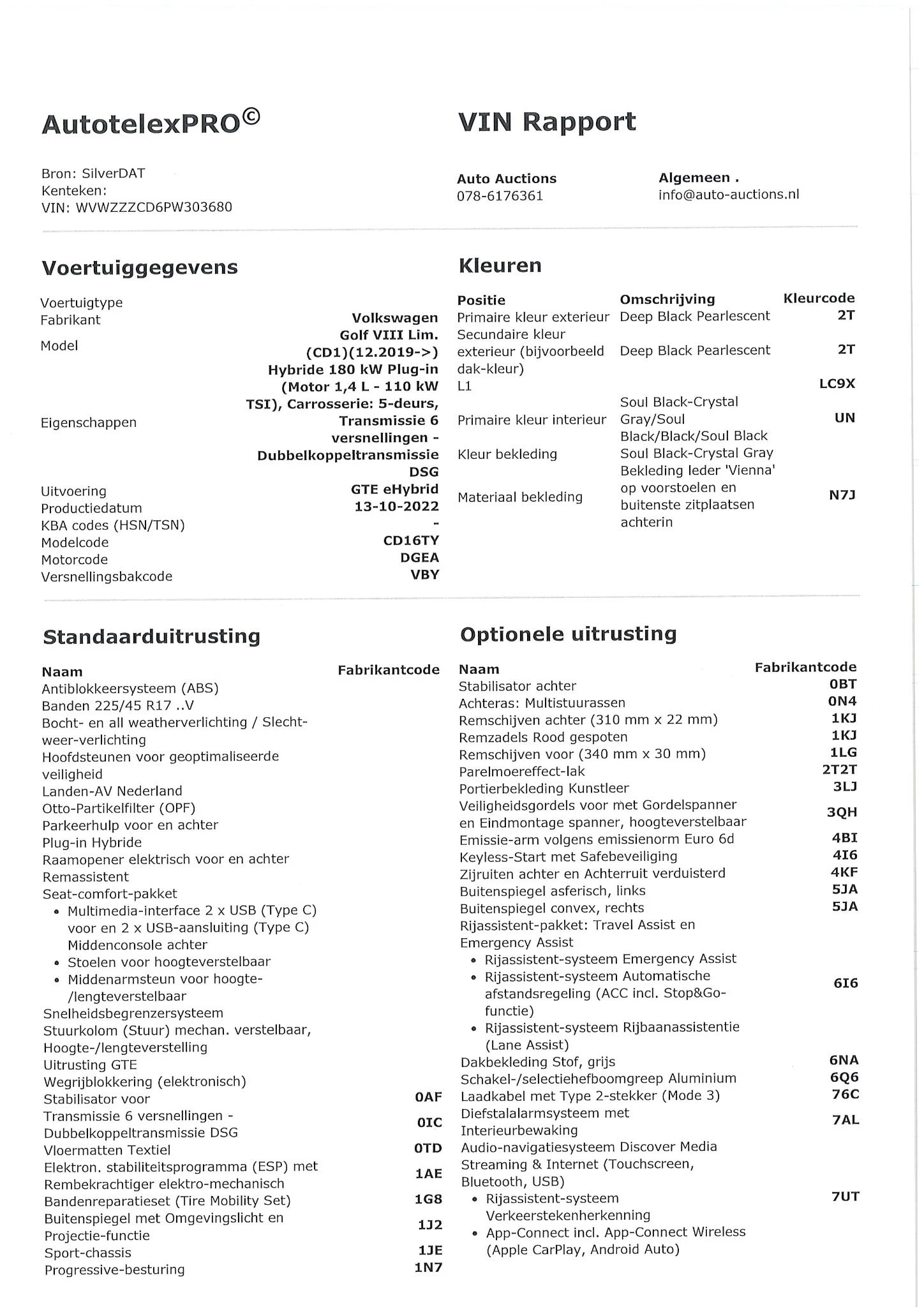 Hoofdafbeelding Volkswagen Golf