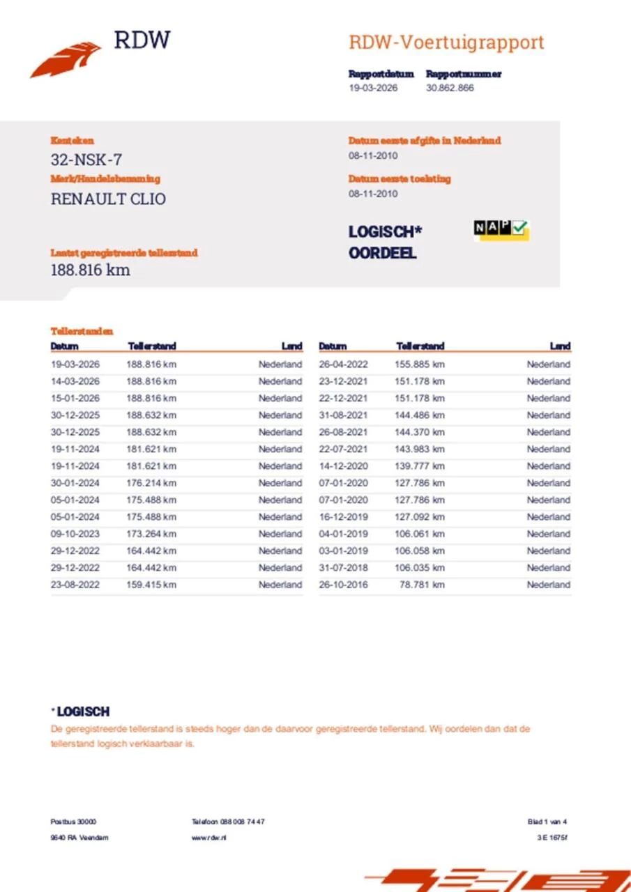 Hoofdafbeelding Renault Clio