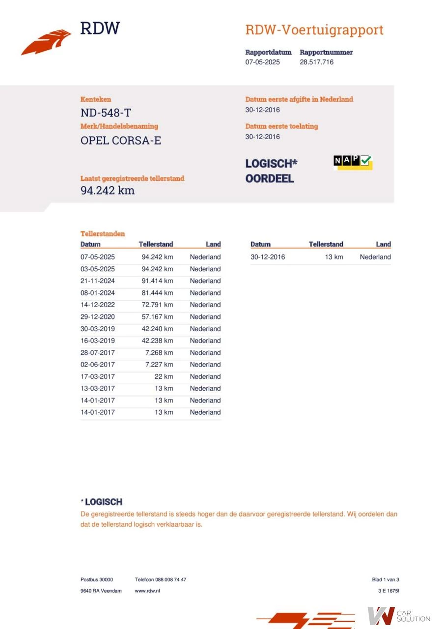 Hoofdafbeelding Opel Corsa