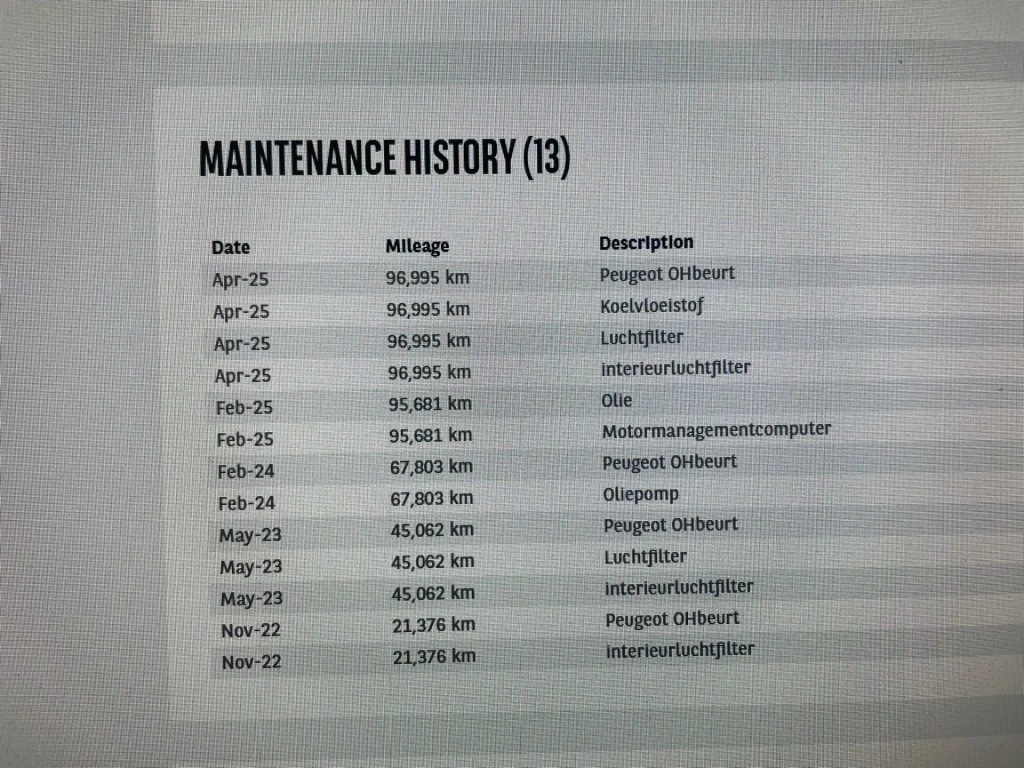 Hoofdafbeelding Peugeot 308