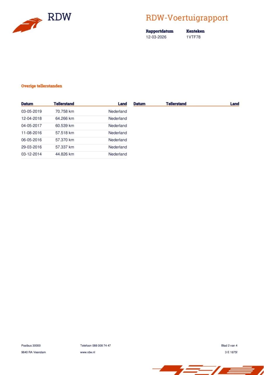 Hoofdafbeelding Fiat Fiorino