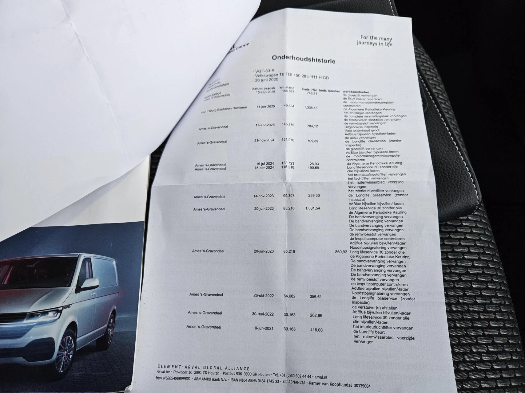 Hoofdafbeelding Volkswagen Transporter