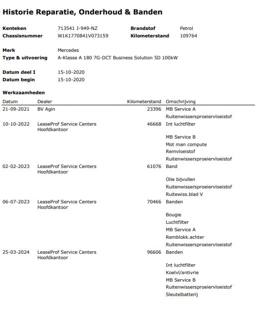 Hoofdafbeelding Mercedes-Benz A-Klasse