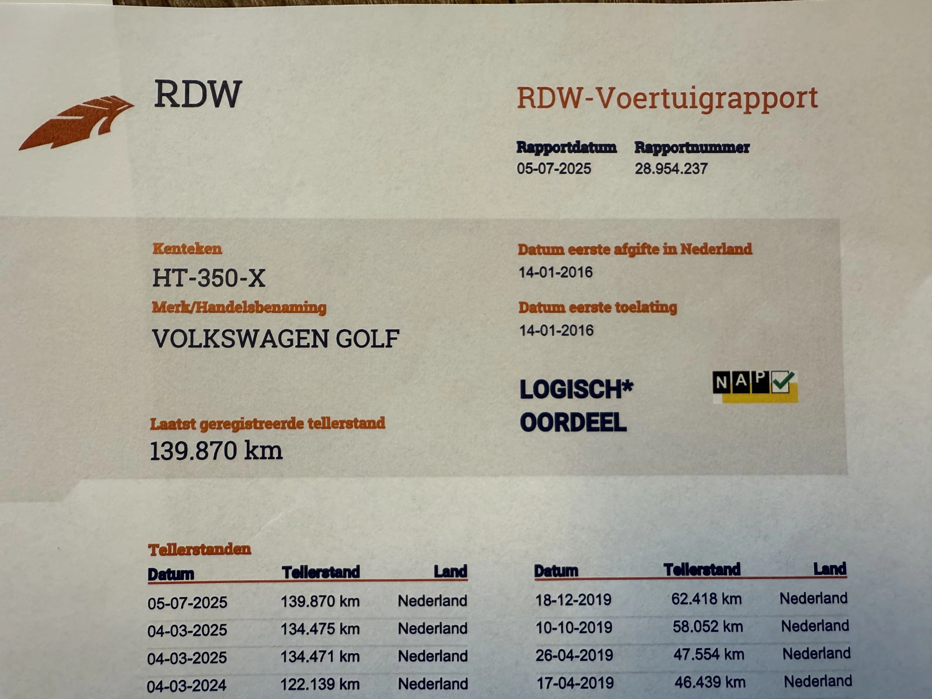 Hoofdafbeelding Volkswagen Golf