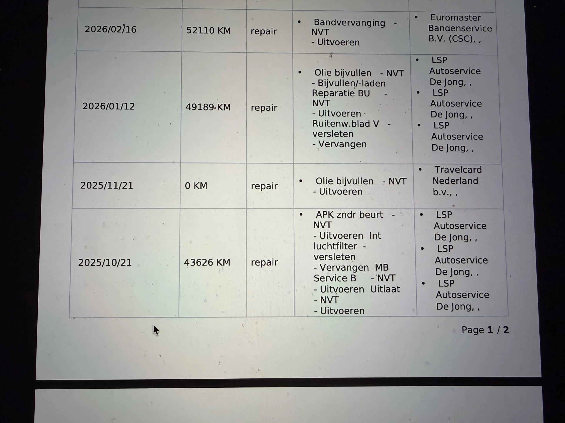 Hoofdafbeelding Mercedes-Benz Citan