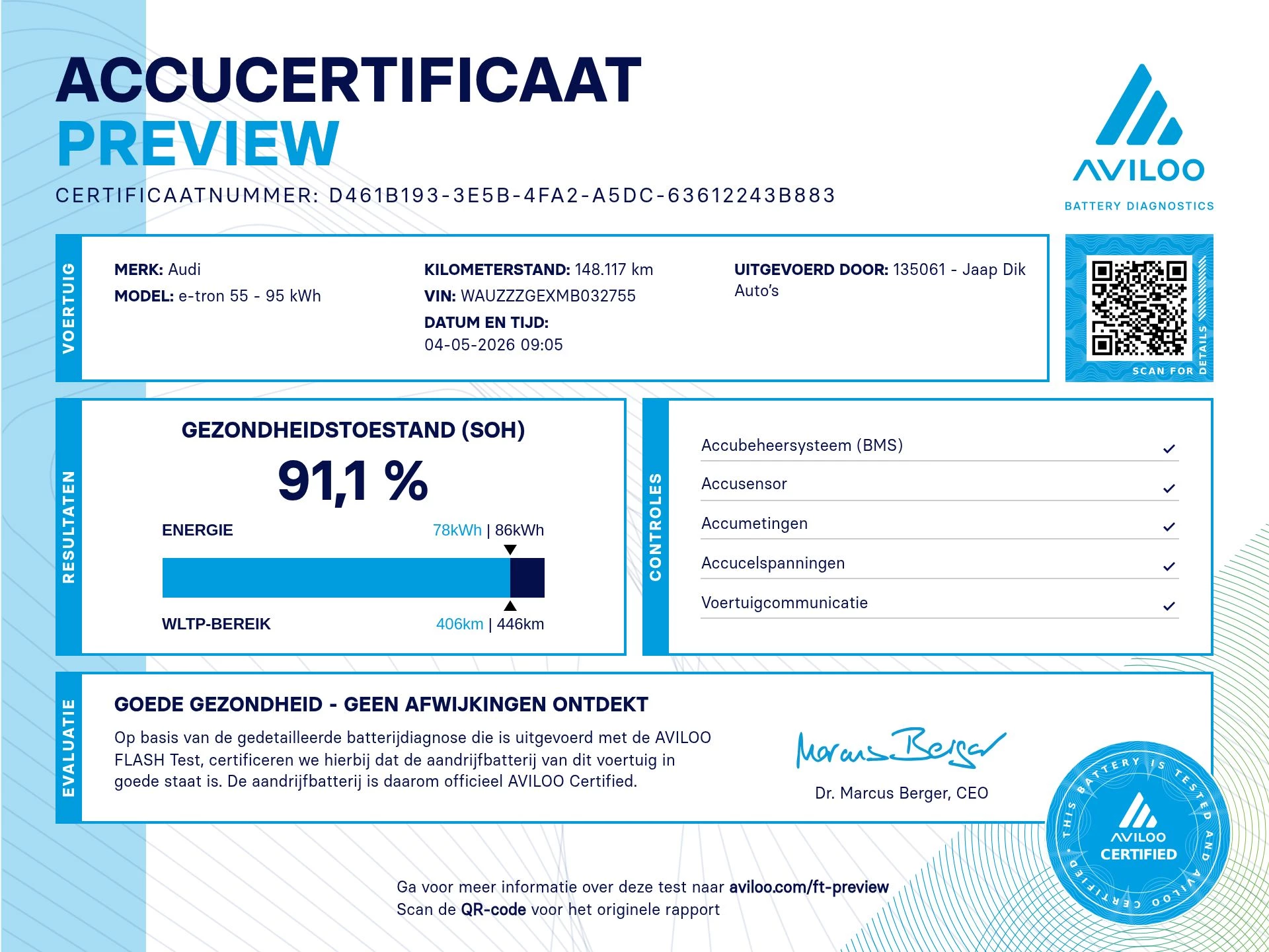 Hoofdafbeelding Audi e-tron