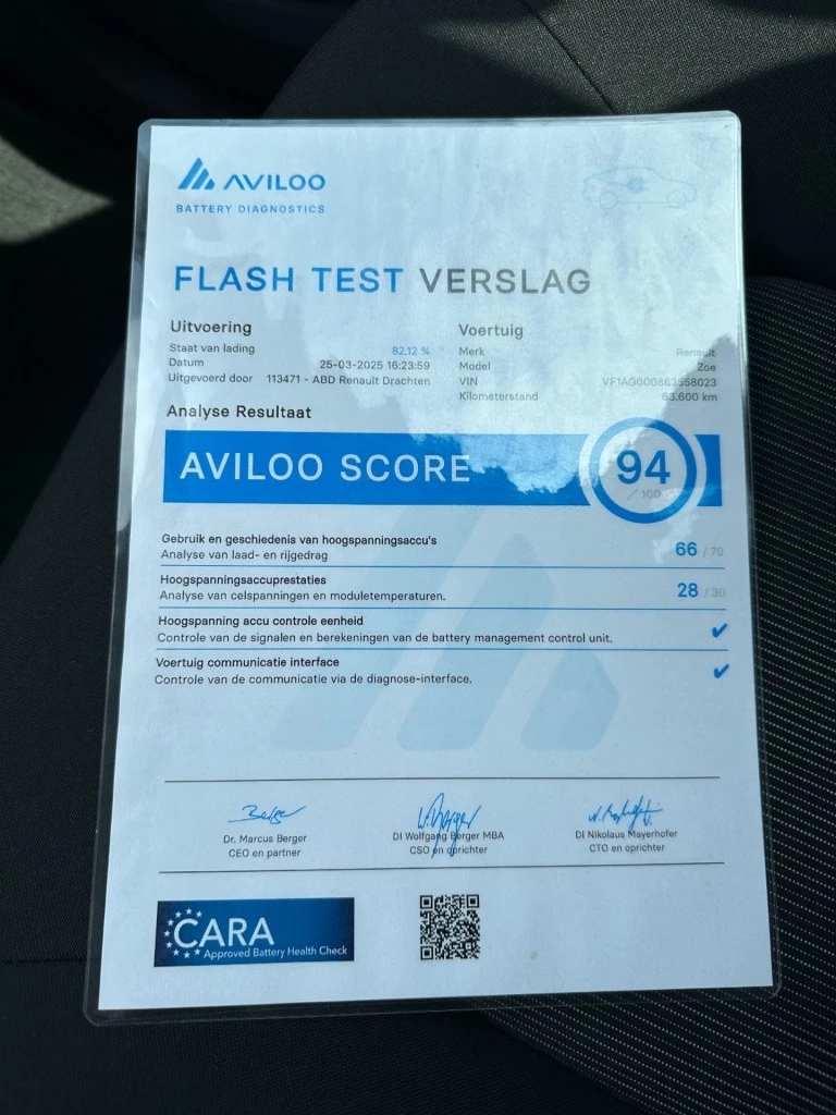 Hoofdafbeelding Renault ZOE