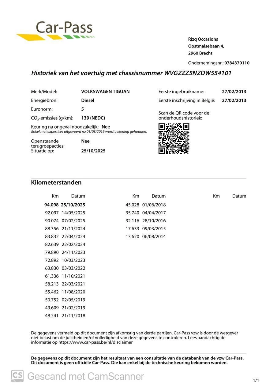 Hoofdafbeelding Volkswagen Tiguan