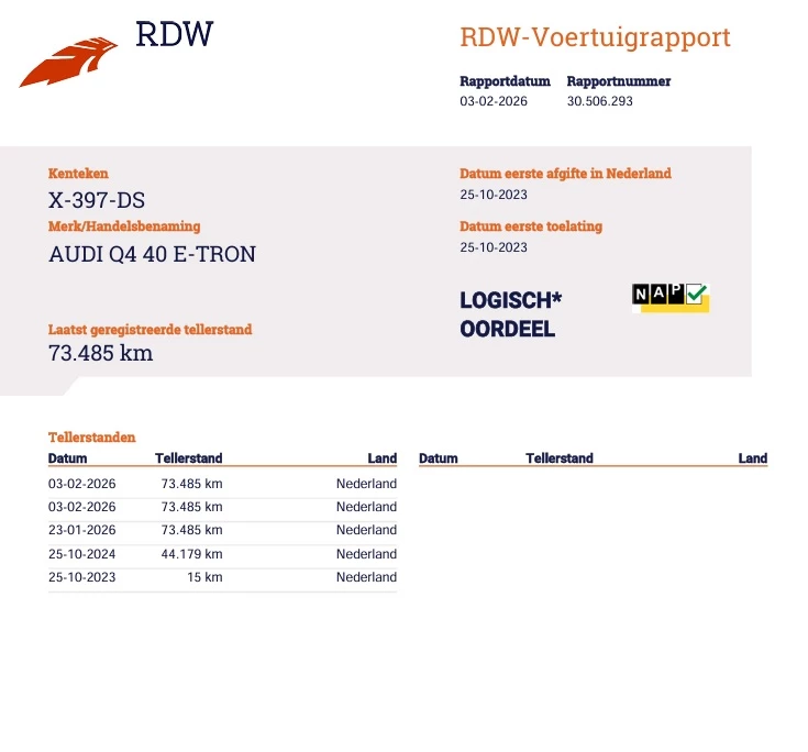 Hoofdafbeelding Audi Q4 e-tron