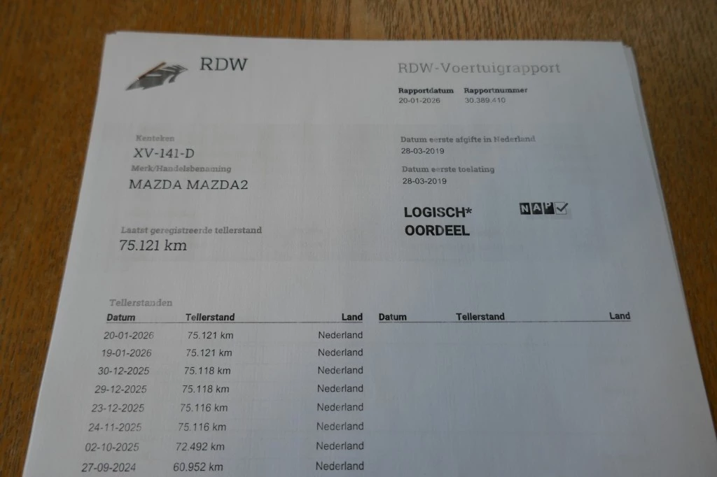 Hoofdafbeelding Mazda 2