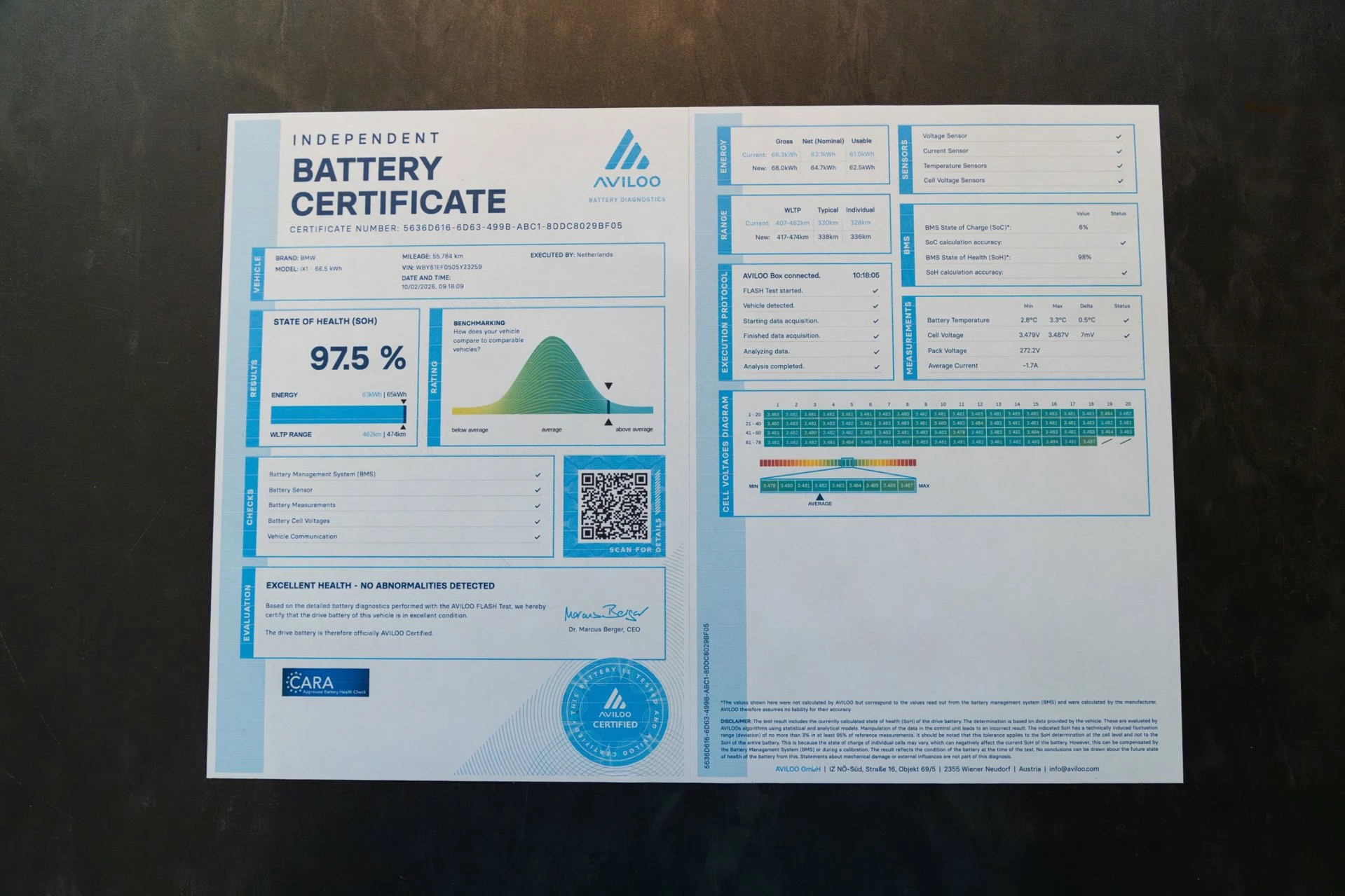 Hoofdafbeelding BMW iX1