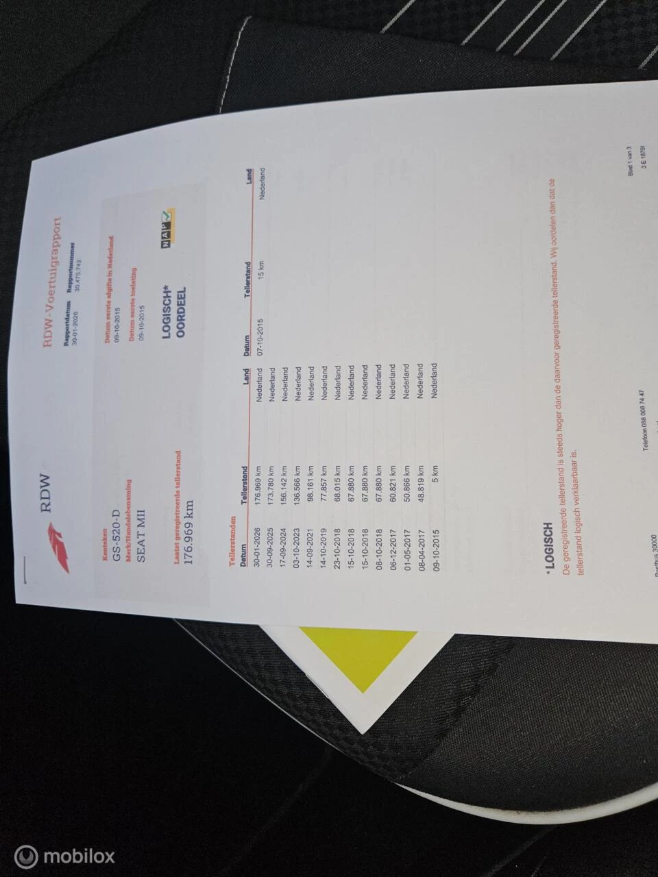 Hoofdafbeelding SEAT Mii