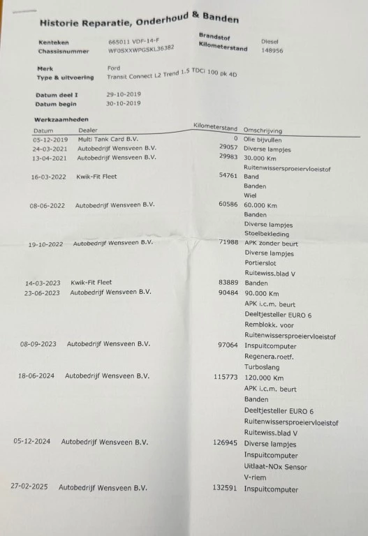 Hoofdafbeelding Ford Transit Connect