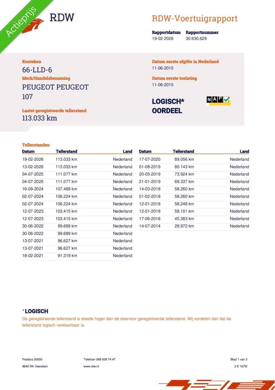 Hoofdafbeelding Peugeot 107