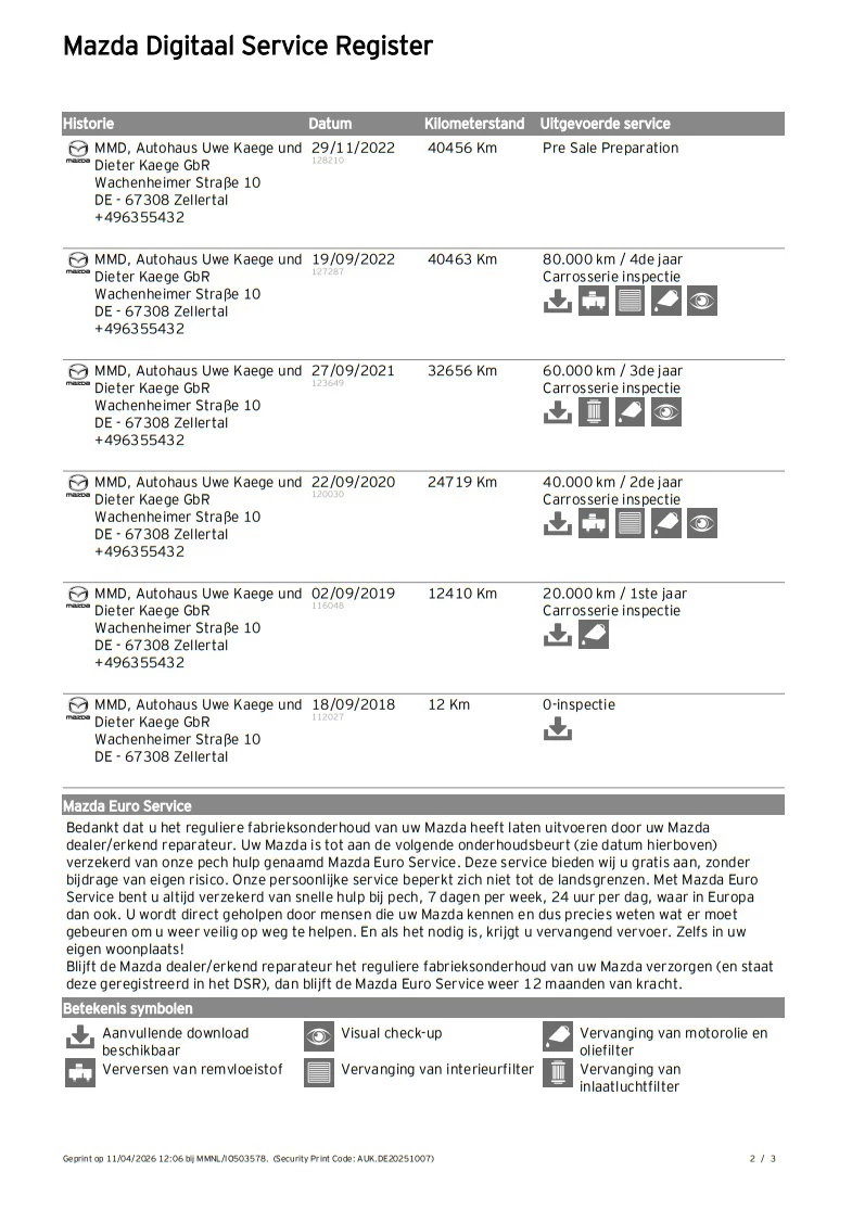 Hoofdafbeelding Mazda 6