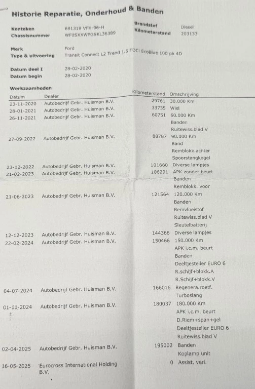 Hoofdafbeelding Ford Transit Connect