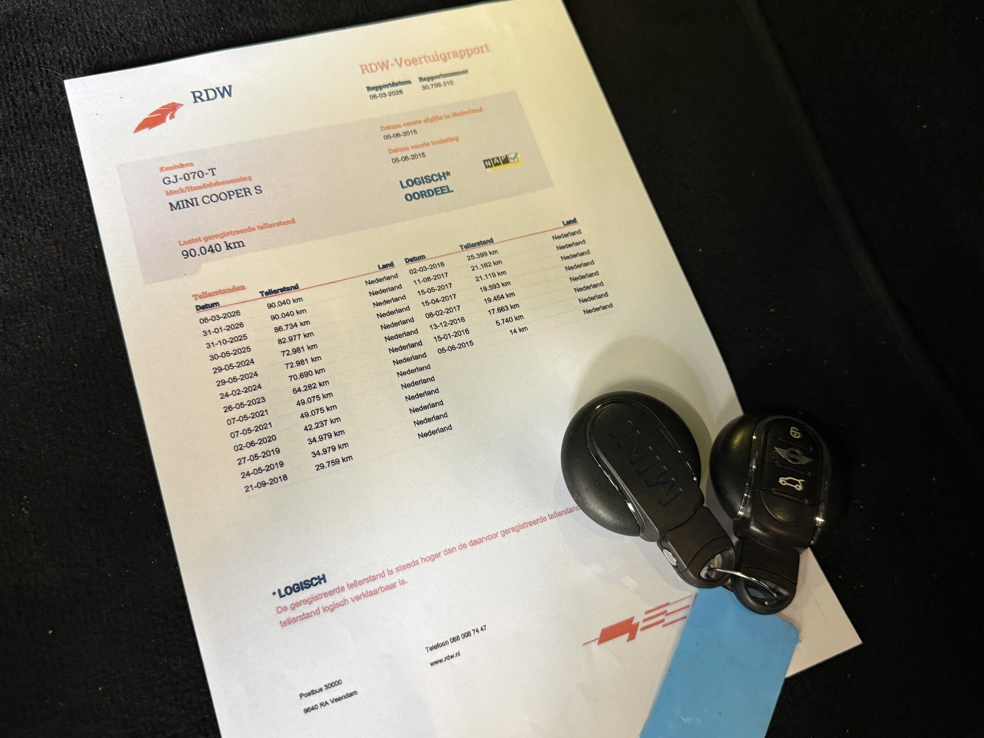 Hoofdafbeelding MINI Cooper S