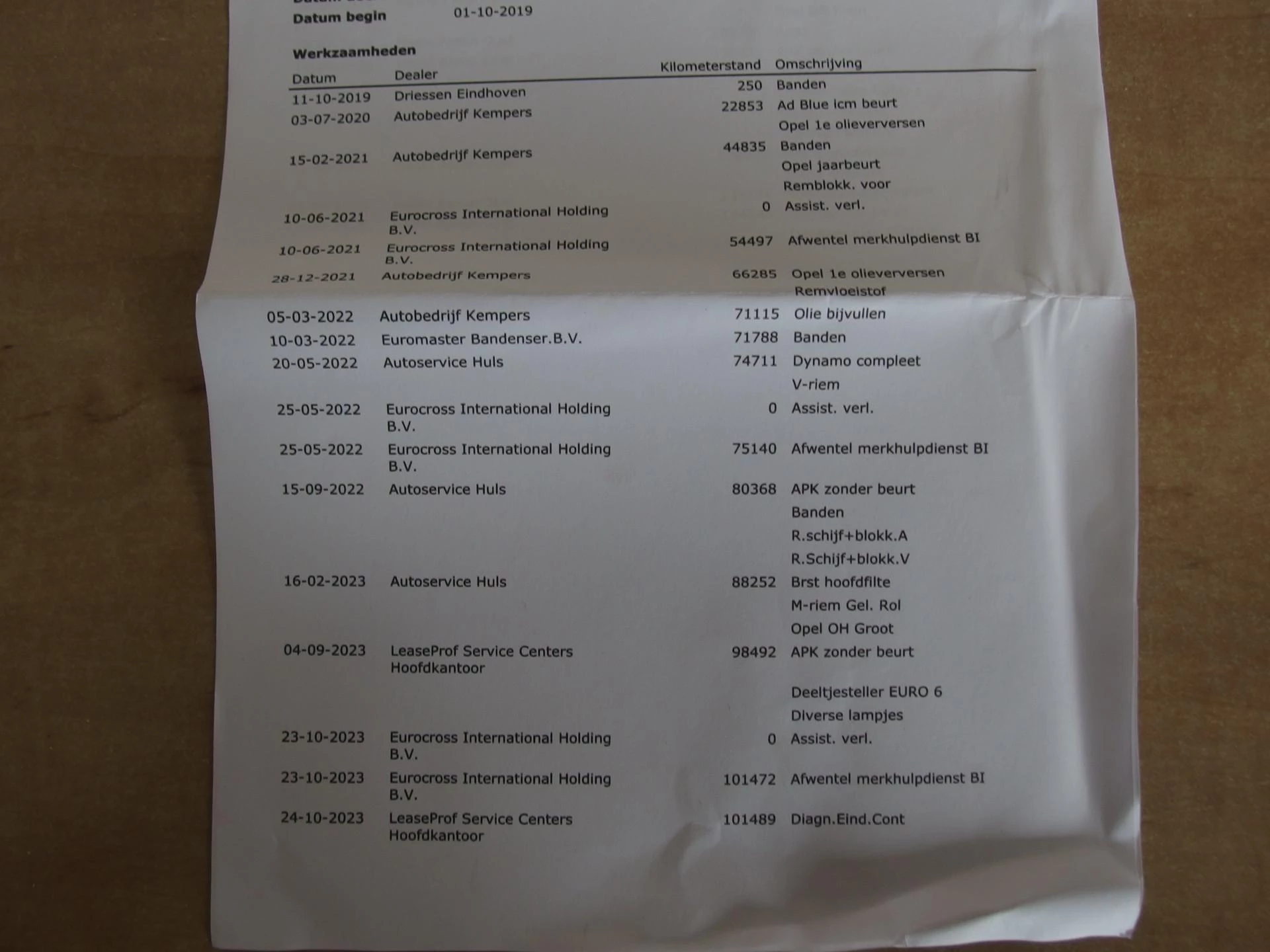 Hoofdafbeelding Opel Vivaro