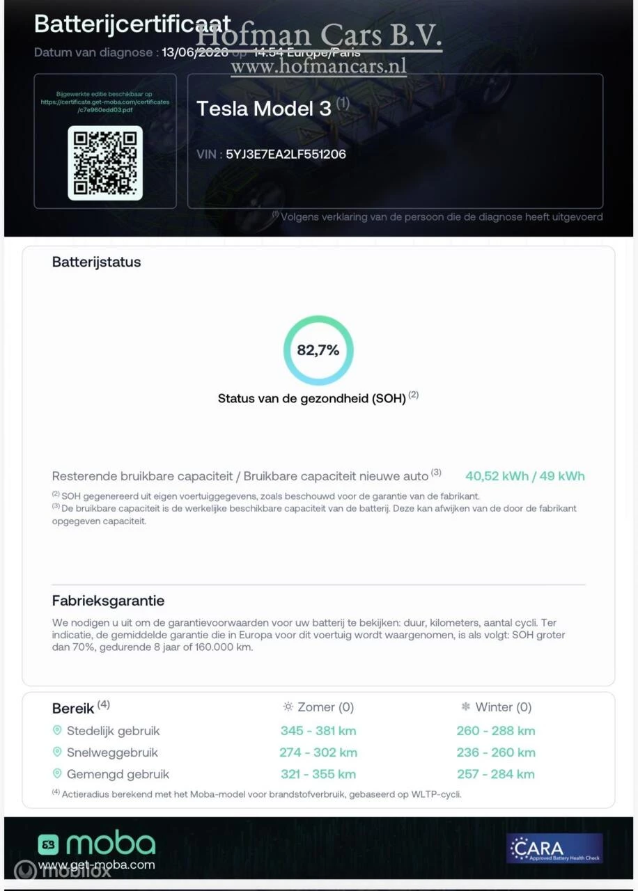 Hoofdafbeelding Tesla Model 3