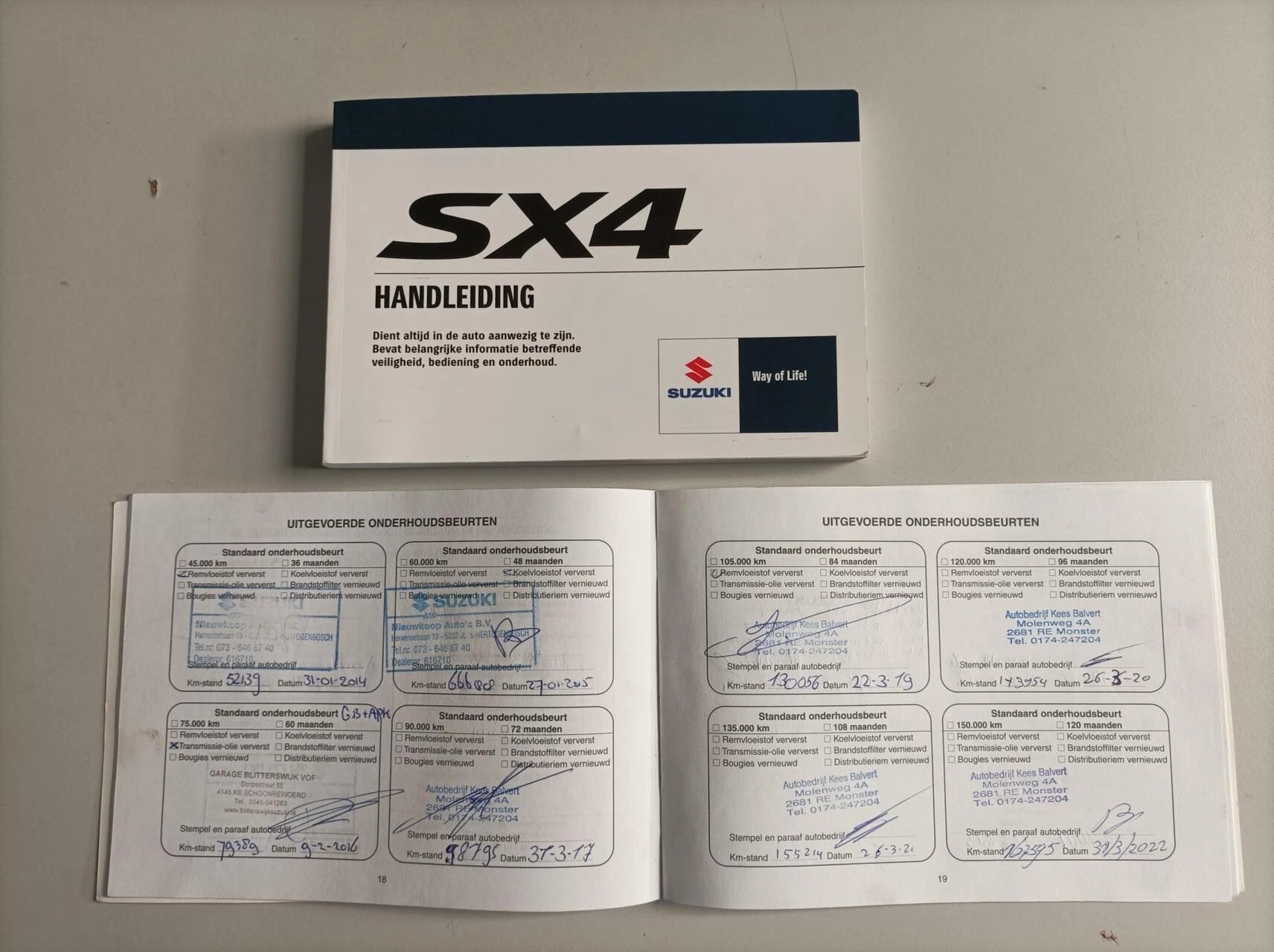 Hoofdafbeelding Suzuki SX4