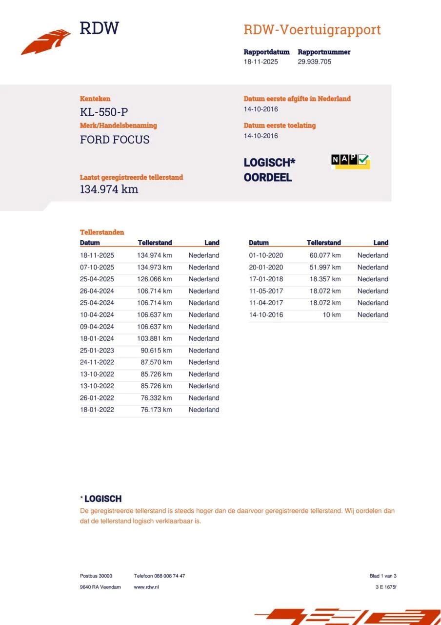 Hoofdafbeelding Ford Focus