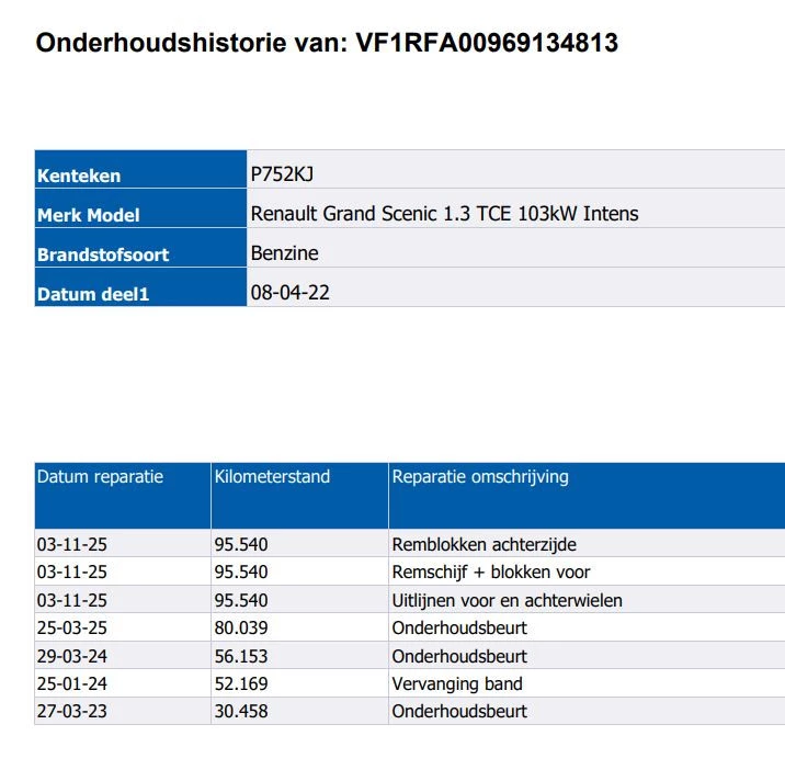 Hoofdafbeelding Renault Grand Scénic