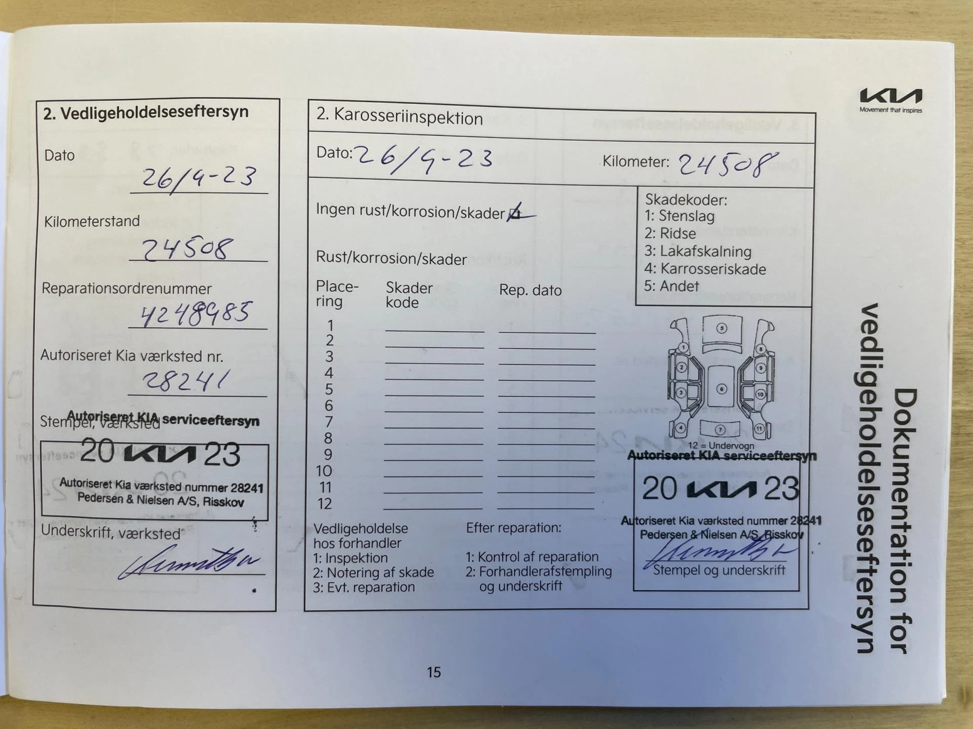 Hoofdafbeelding Kia Ceed