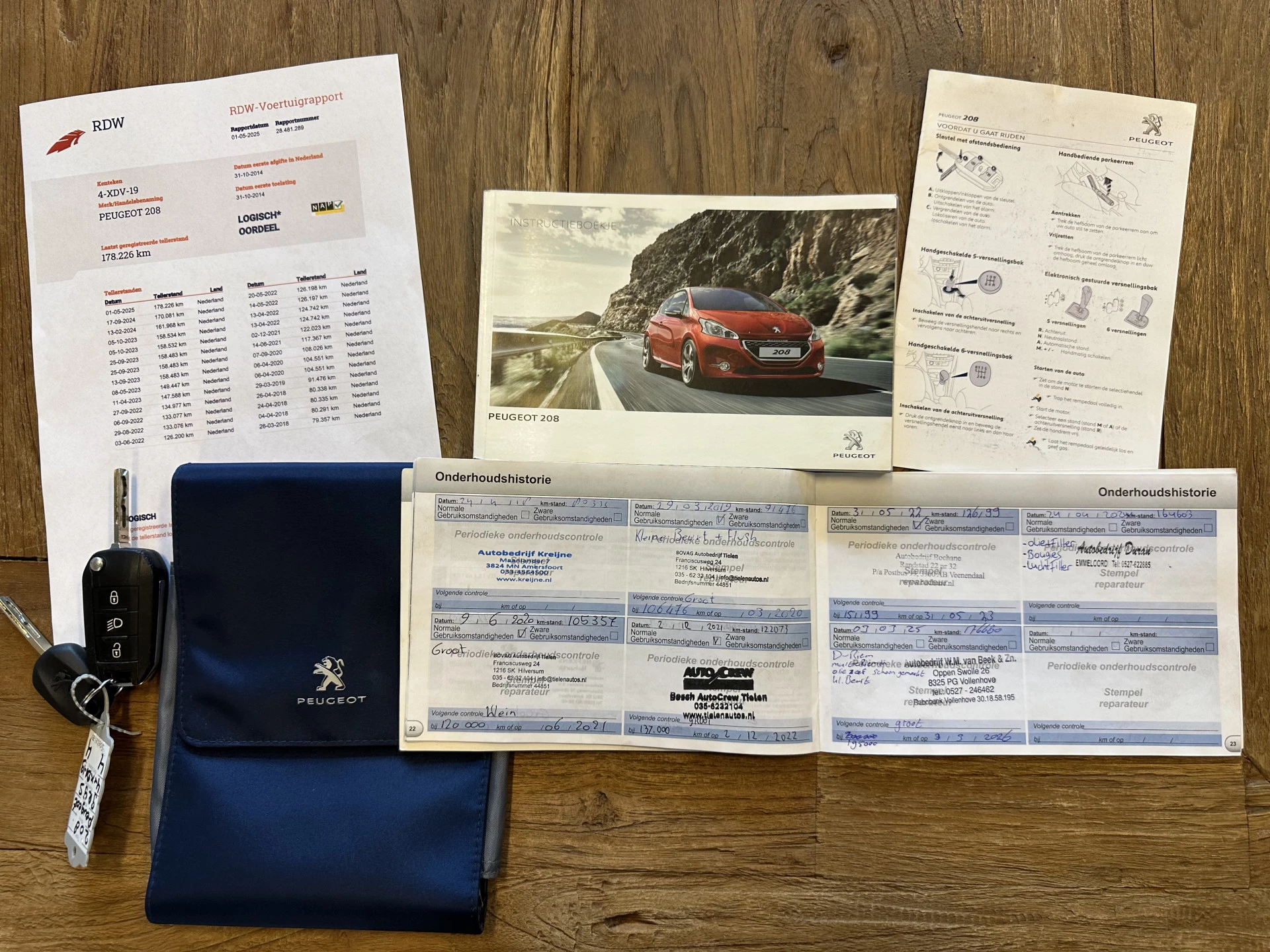 Hoofdafbeelding Peugeot 208