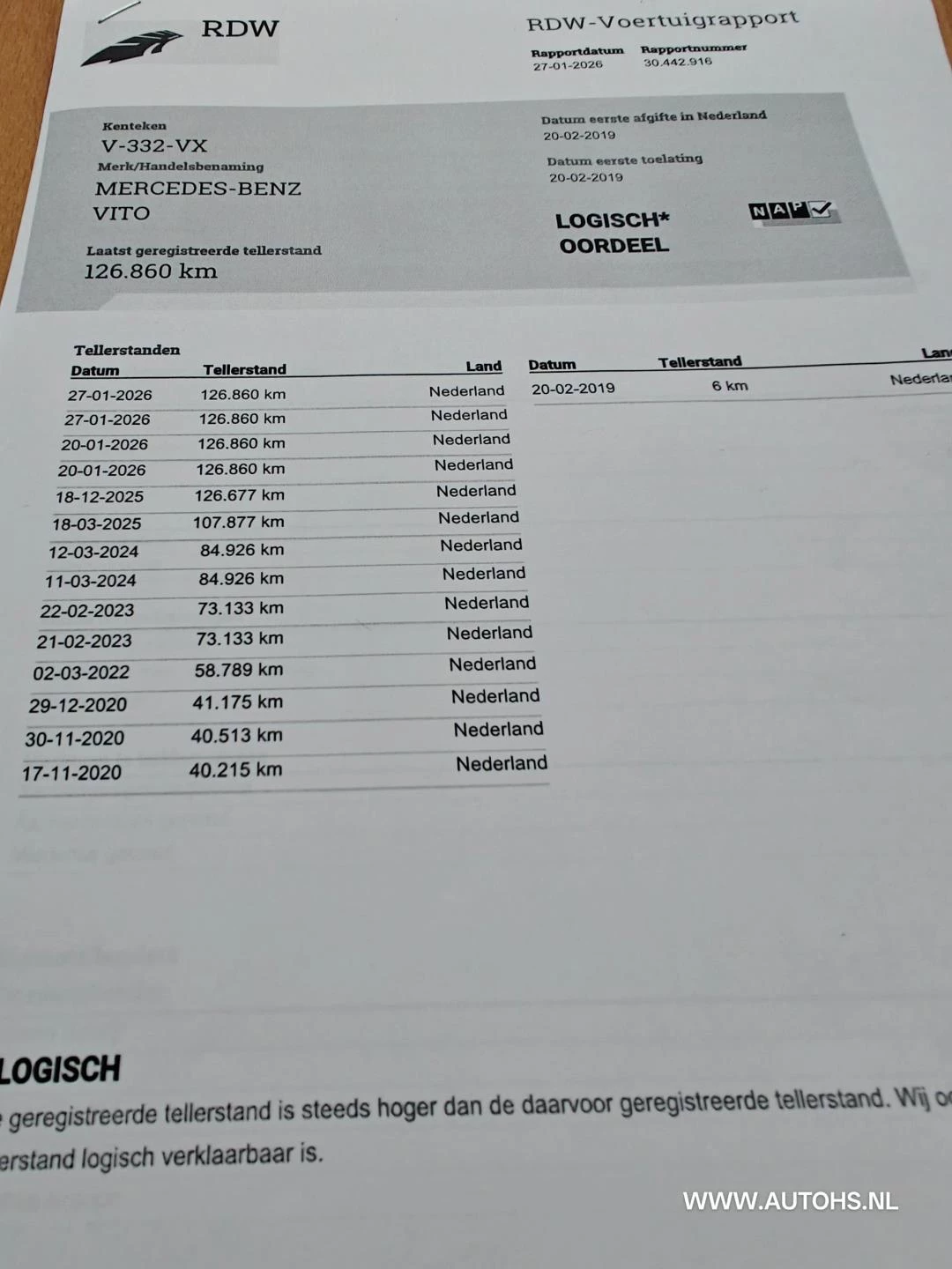 Hoofdafbeelding Mercedes-Benz Vito