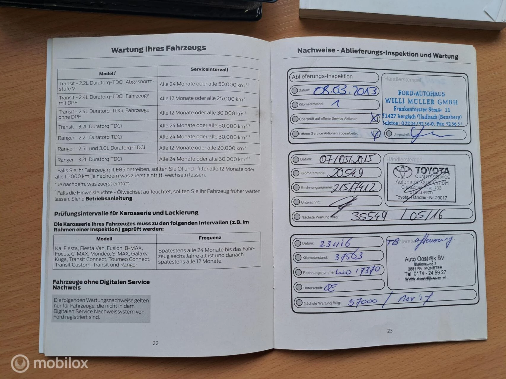 Hoofdafbeelding Ford B-MAX