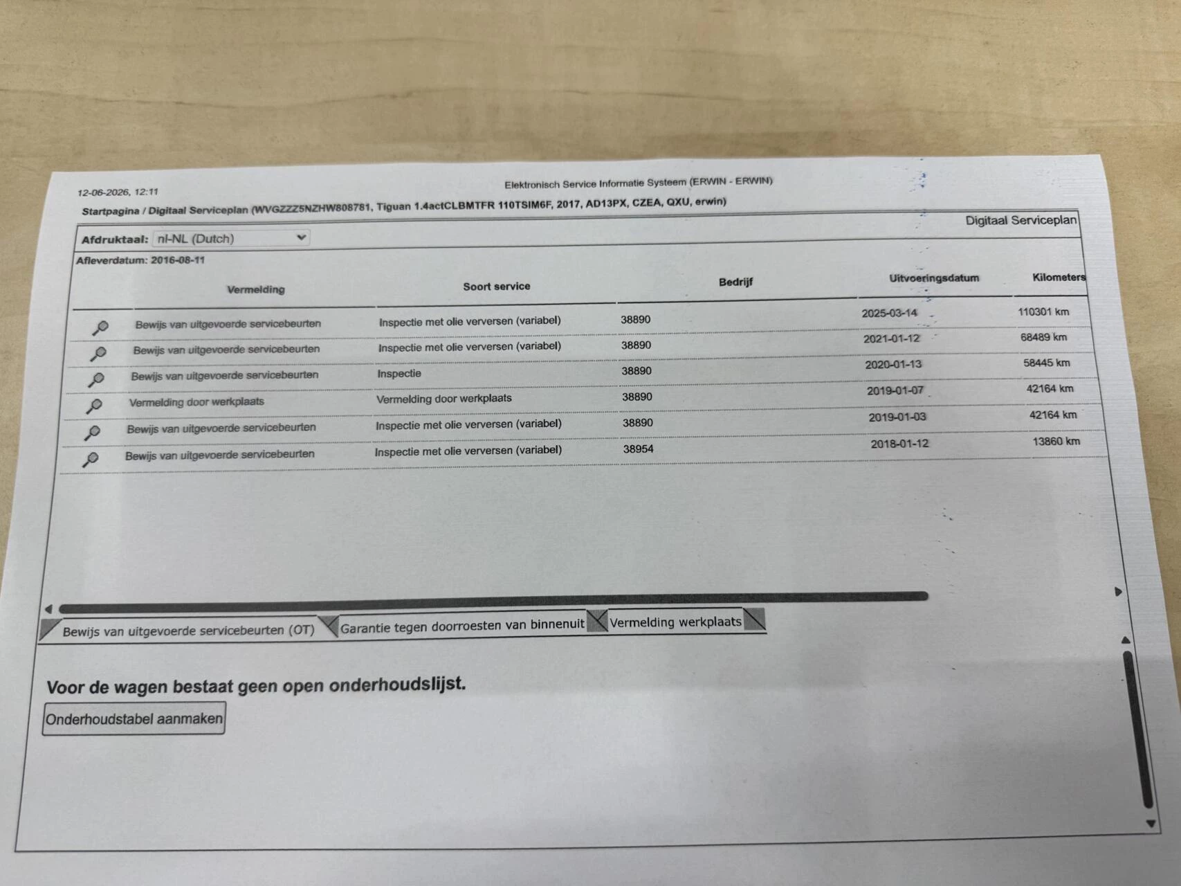 Hoofdafbeelding Volkswagen Tiguan