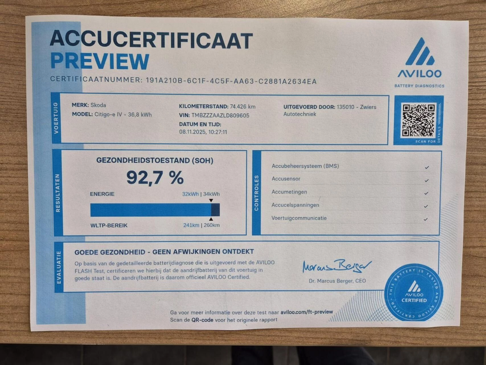 Hoofdafbeelding Škoda Citigo