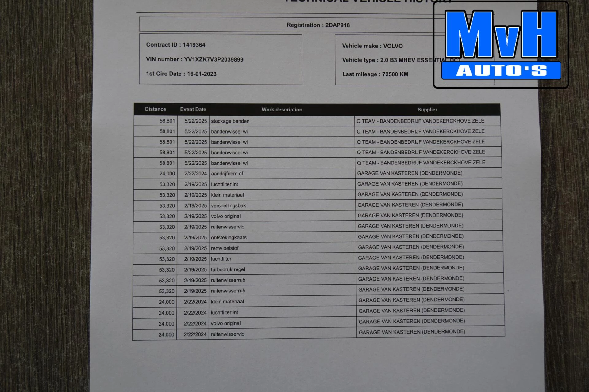 Hoofdafbeelding Volvo XC40