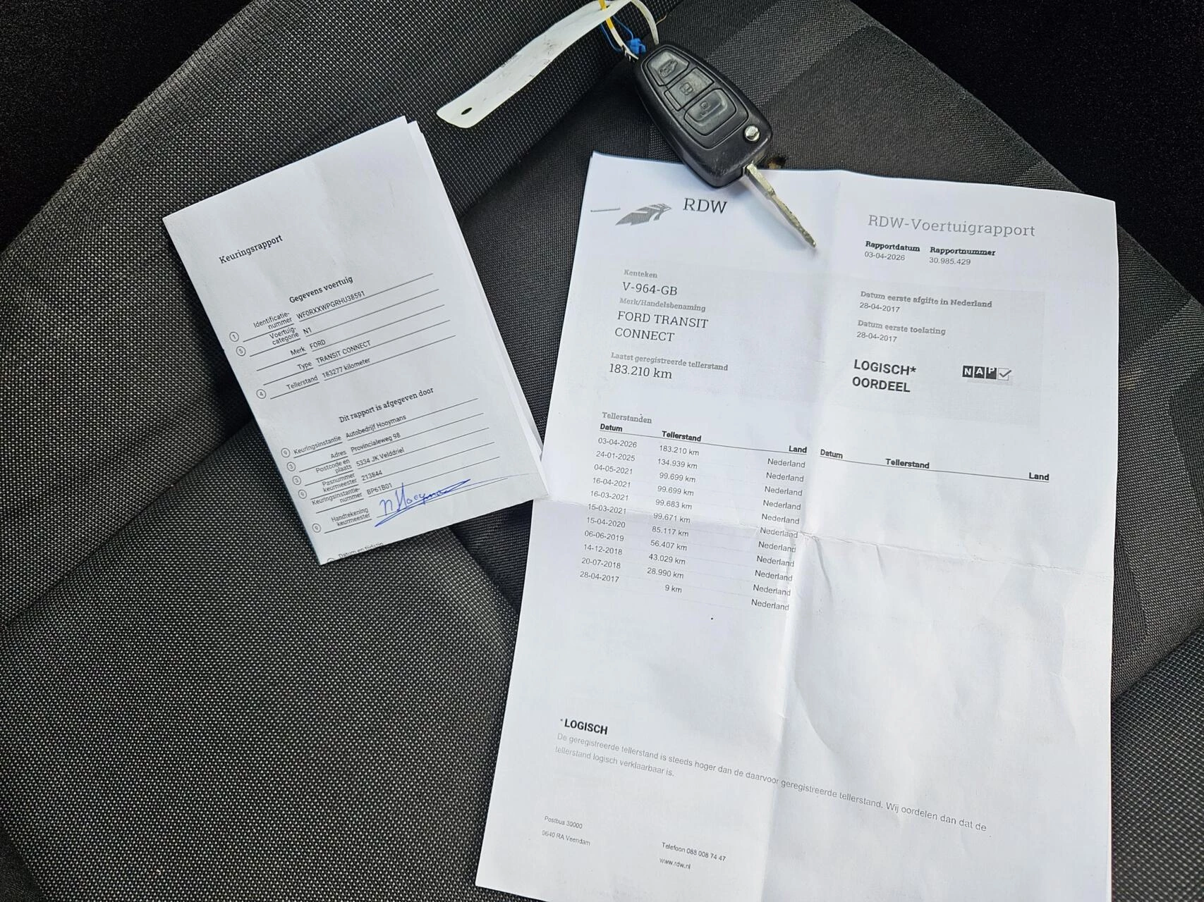 Hoofdafbeelding Ford Transit Connect