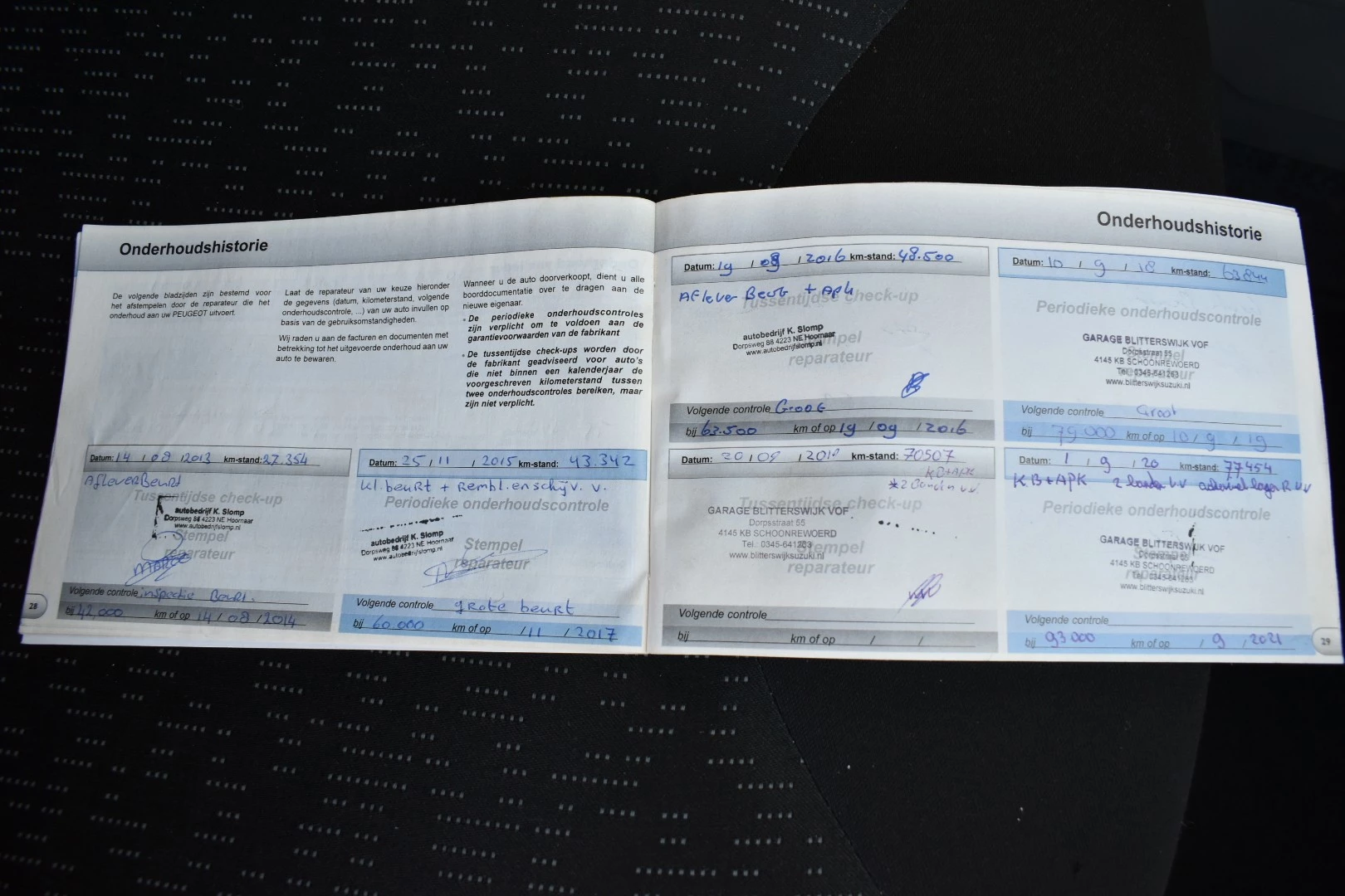 Hoofdafbeelding Peugeot 107