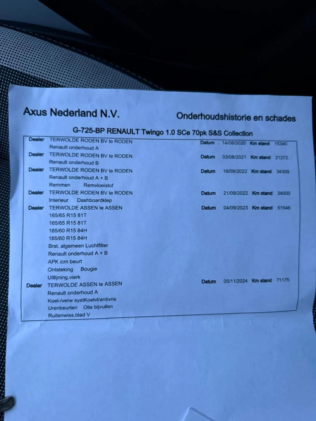 Hoofdafbeelding Renault Twingo