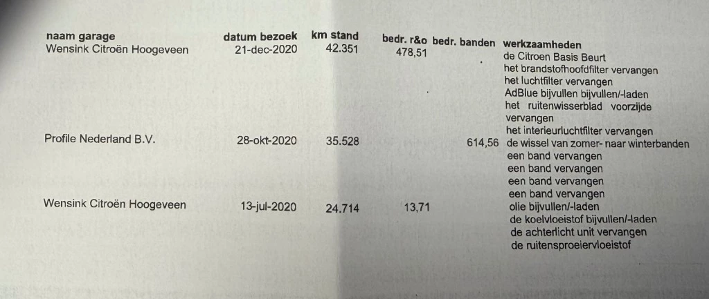 Hoofdafbeelding Citroën Jumpy