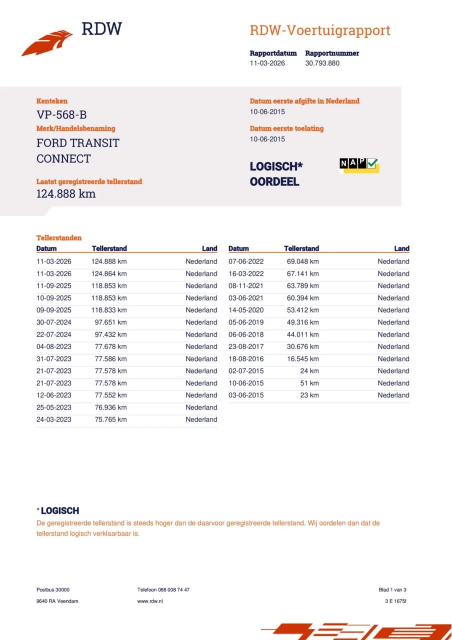 Hoofdafbeelding Ford Transit Connect