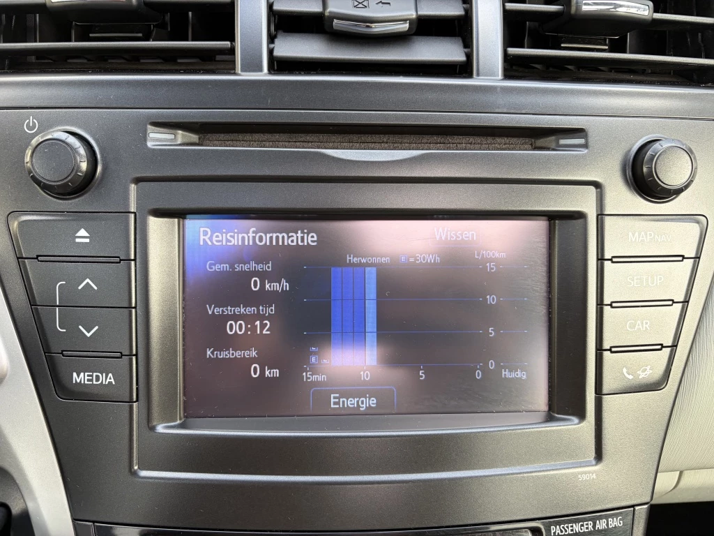 Hoofdafbeelding Toyota Prius