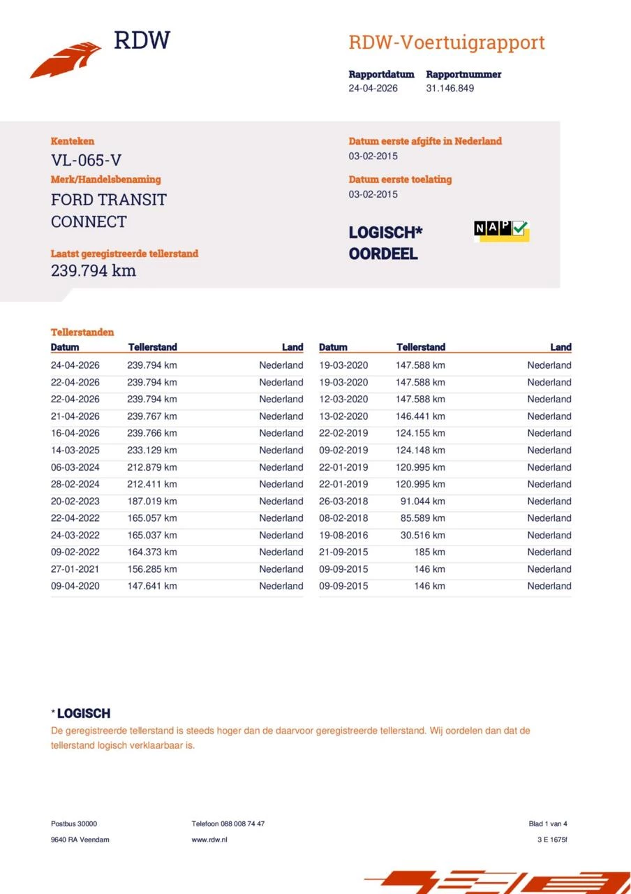 Hoofdafbeelding Ford Transit Connect