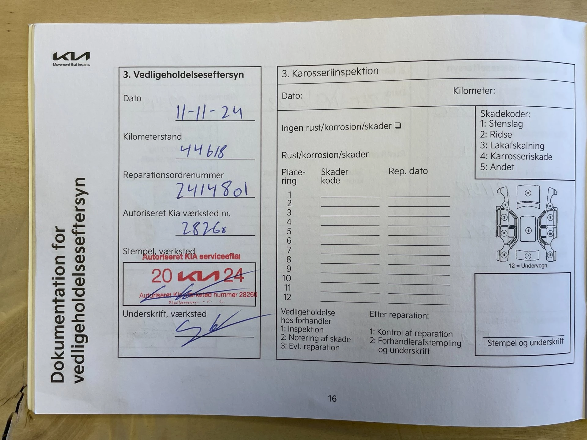 Hoofdafbeelding Kia Ceed