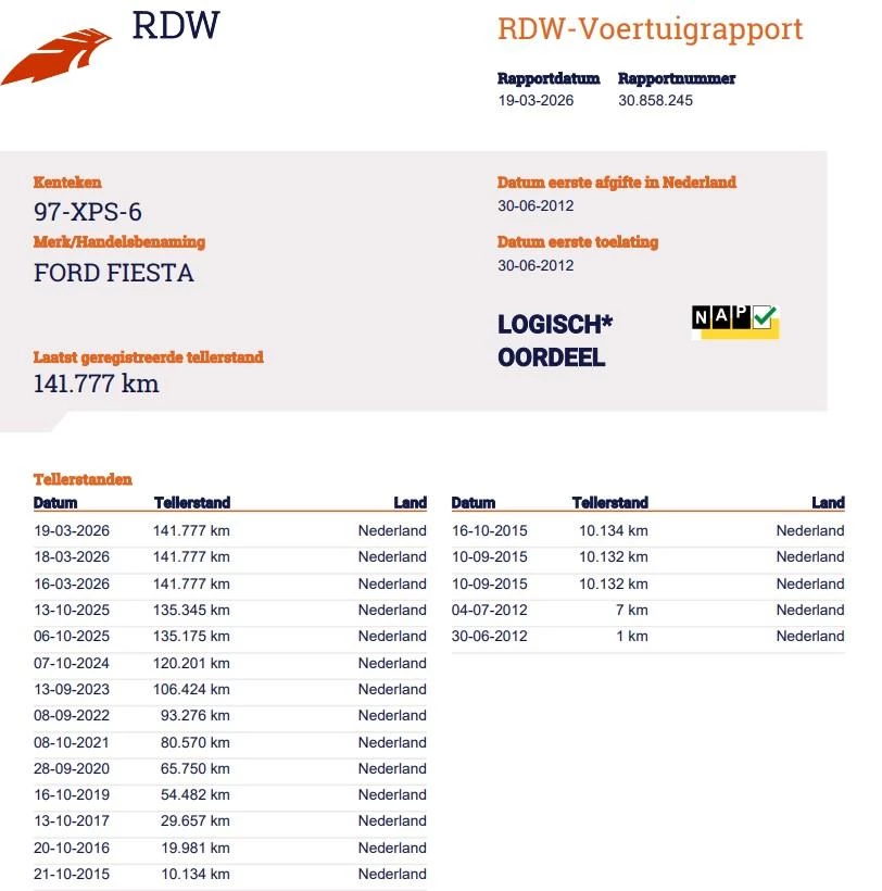 Hoofdafbeelding Ford Fiesta