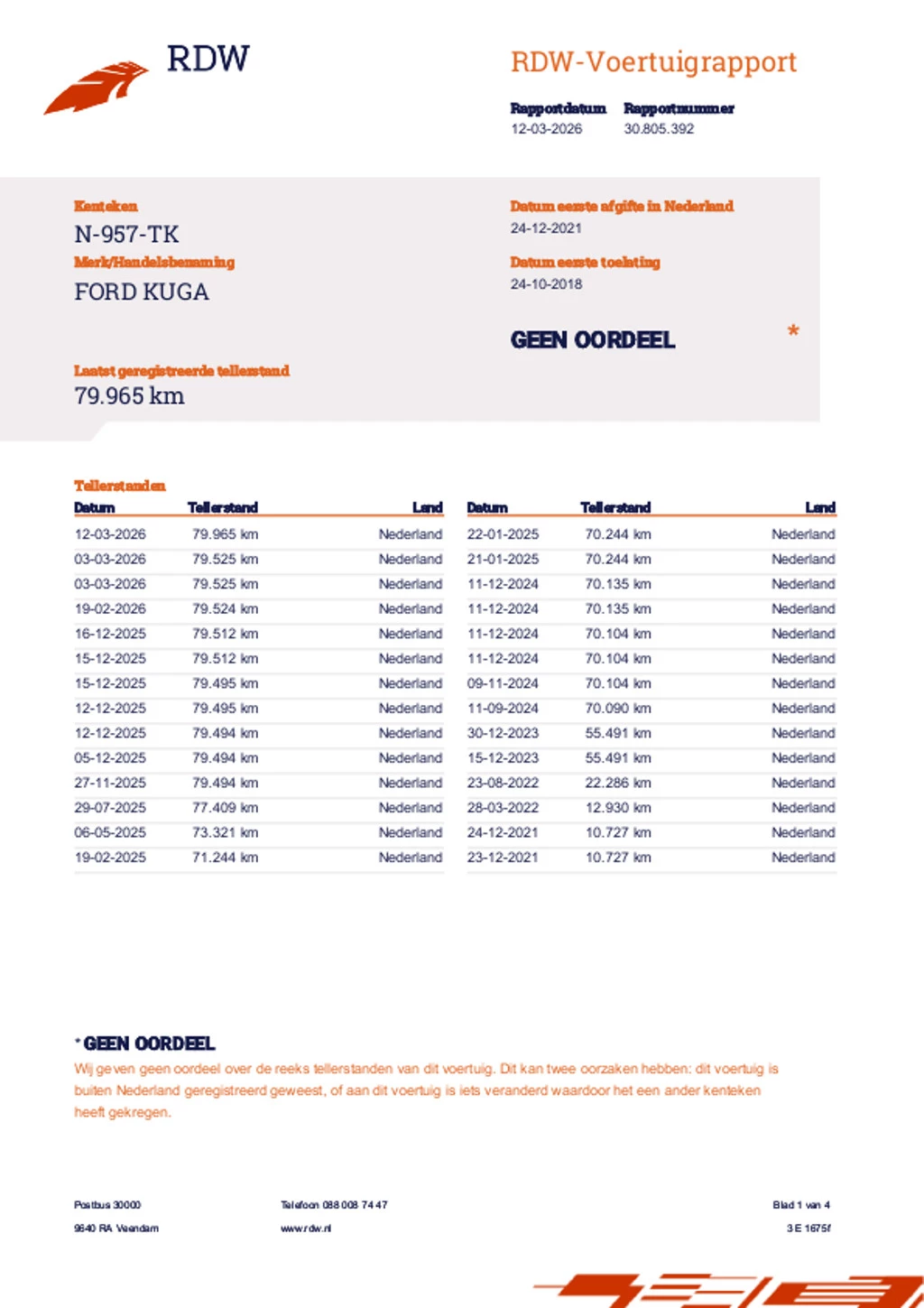 Hoofdafbeelding Ford Kuga