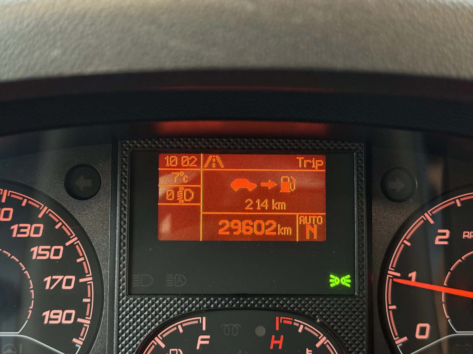 Hoofdafbeelding Fiat Miller