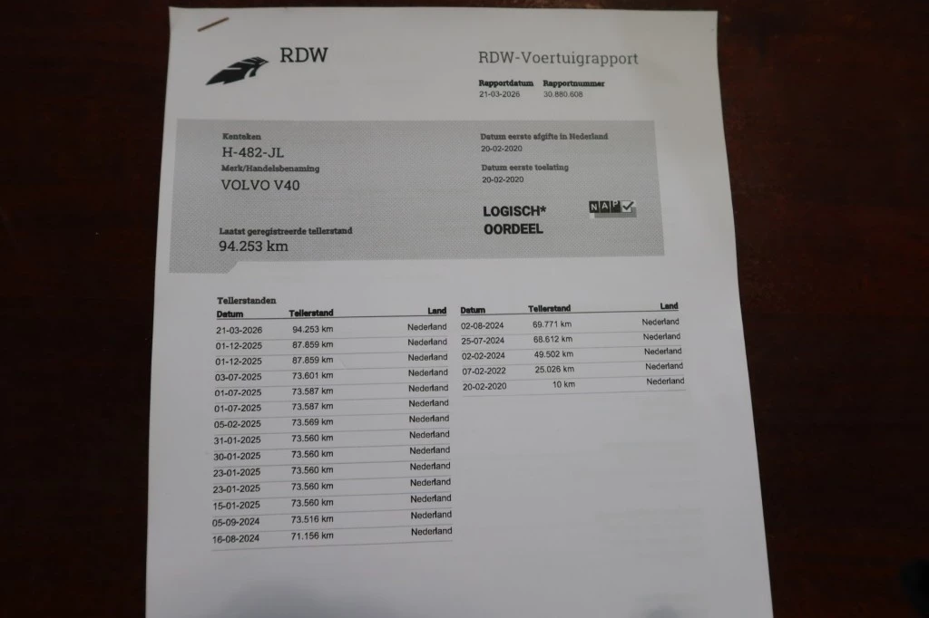 Hoofdafbeelding Volvo V40