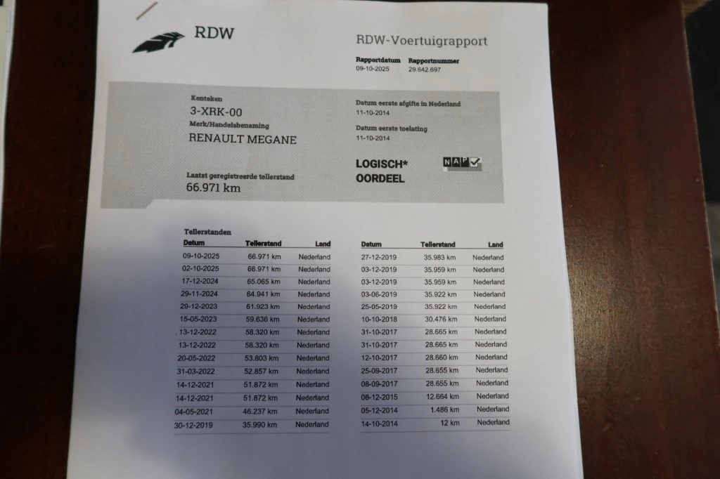 Hoofdafbeelding Renault Mégane