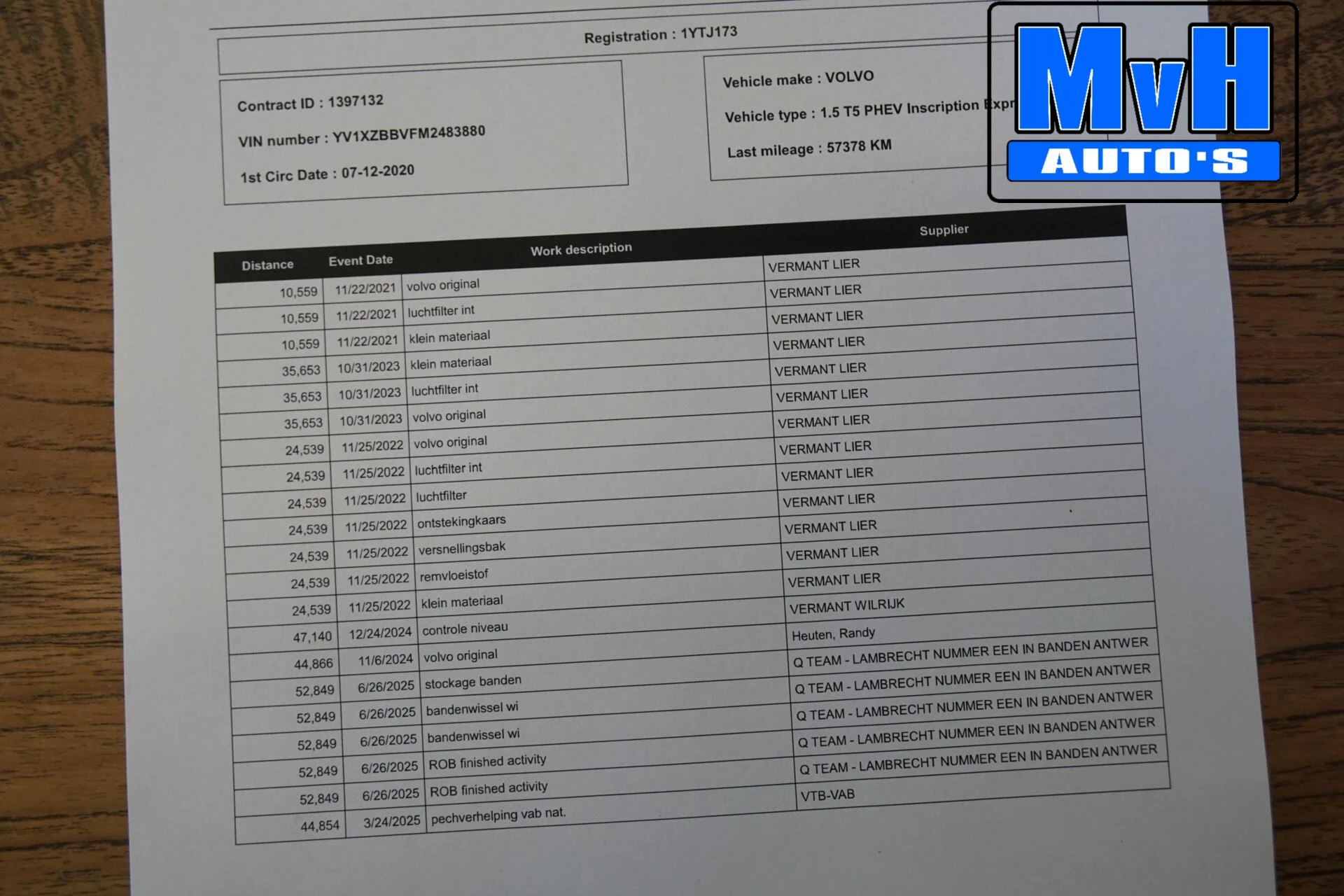 Hoofdafbeelding Volvo XC40