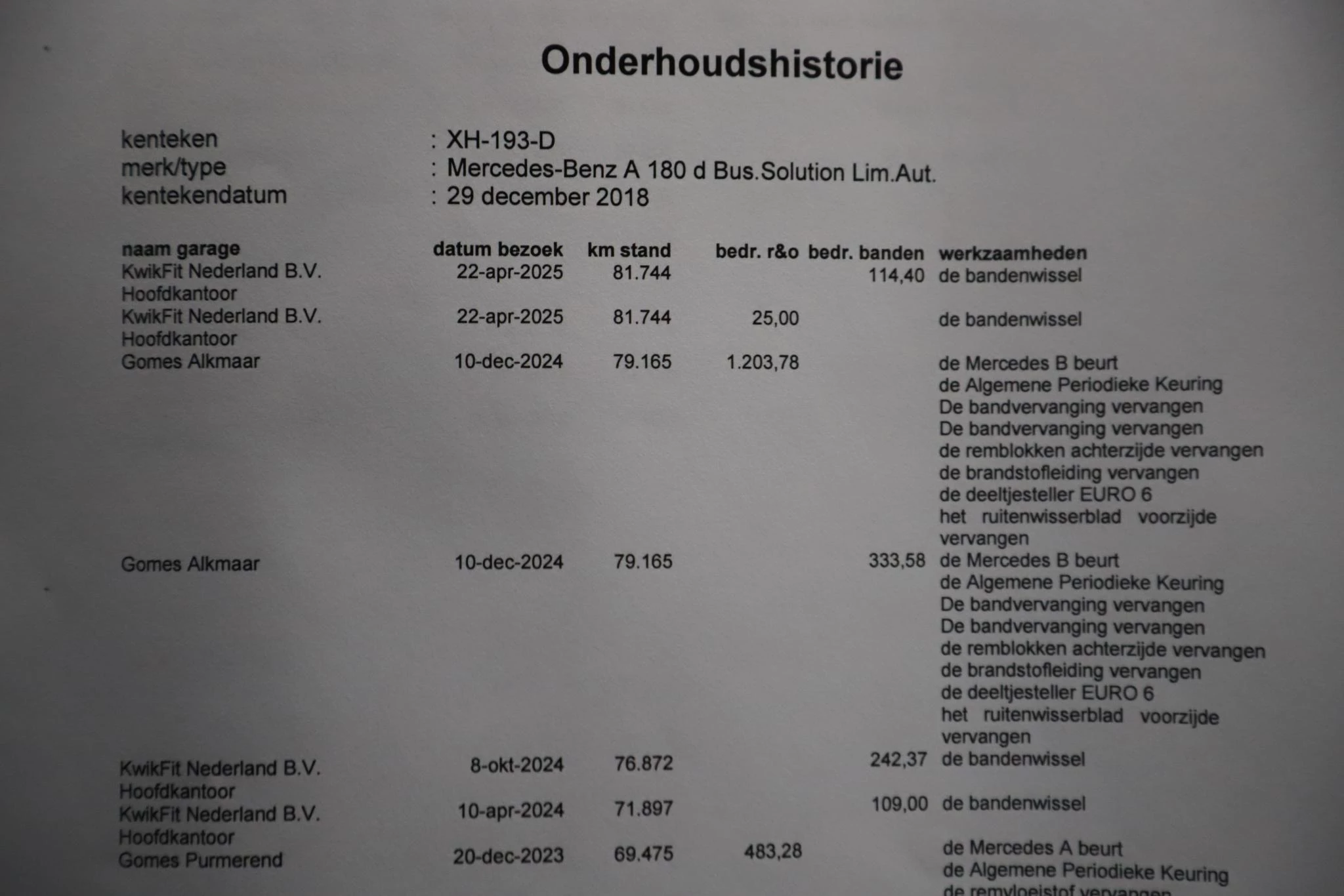 Hoofdafbeelding Mercedes-Benz A-Klasse